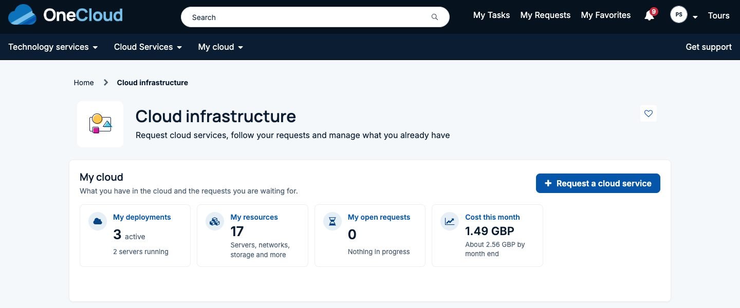 OneCloud My cloud view: deployments, resources, open requests and cost this month across clouds